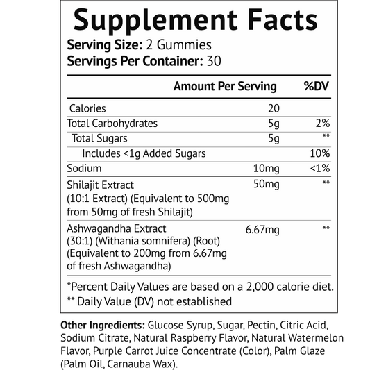 Calm Under Pressure