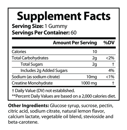Truckie Strength (Creatine Gummies