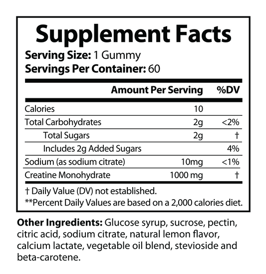 Truckie Strength (Creatine Gummies